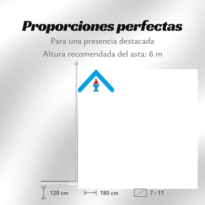 Proporciones de la bandera: Järvakandi	Järvakandi Parish, Estonia	Järvakandi valla lipp
