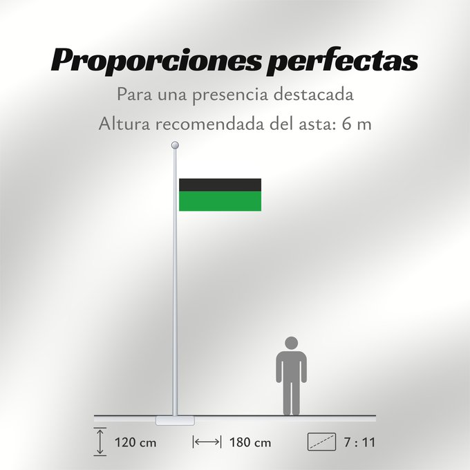 Proporciones de la bandera: Kadrina vald
