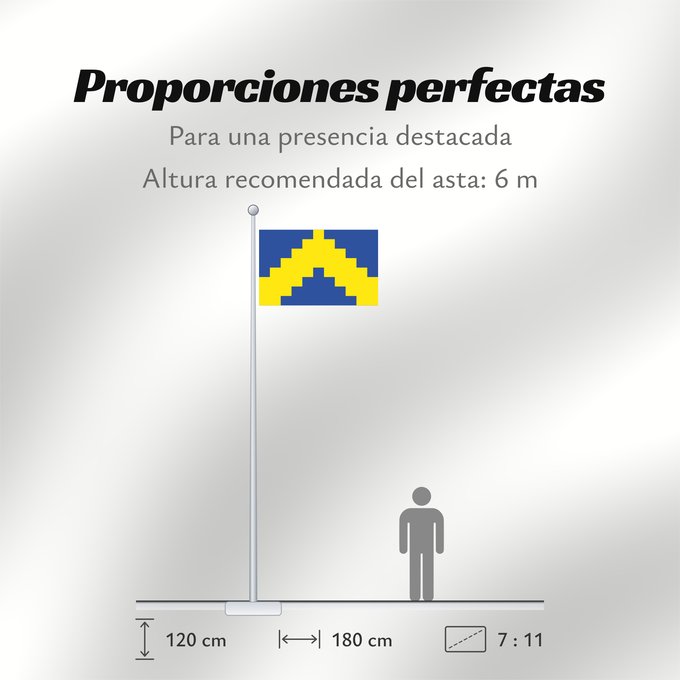 Proporciones de la bandera: Sillamäe Sillamäe town, Estonia
