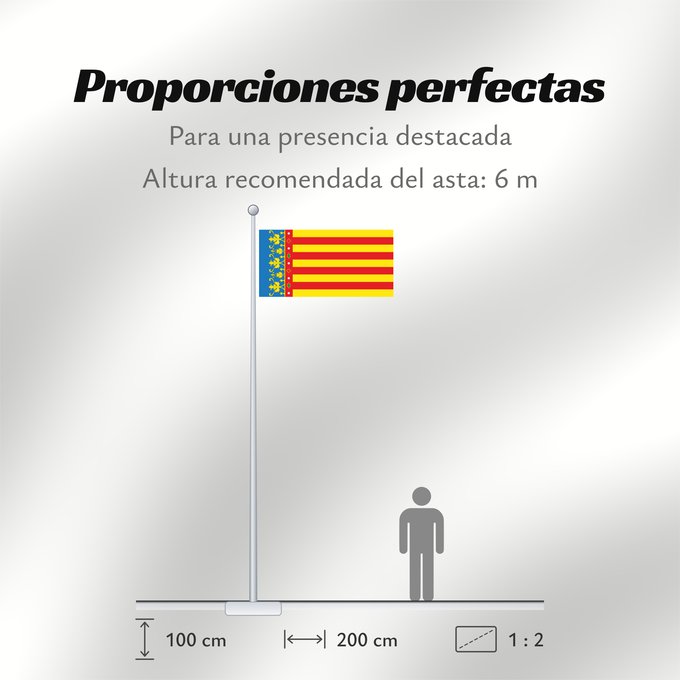 Proporciones de la bandera: Land of Valencia  official	Land of Valencia, 1 2 ratio	Valencia Community	Comunidad Valenciana, proporciones 1 2	Valencian Community	Comunità Valenciana	D o Comunidat Balenziana	Comunidá Valenciana	Comunitat Valenciana, proporcions 1 2	Valentziako Erkideg