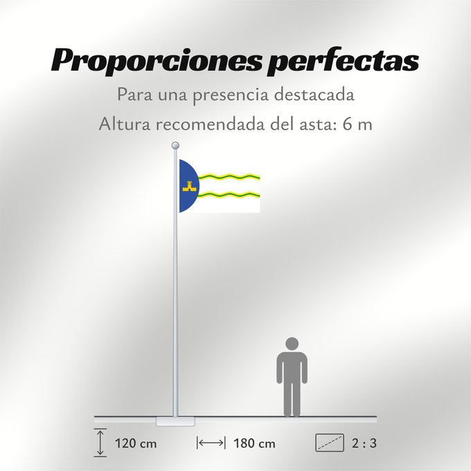 Proporciones de la bandera: Abejuela	Abejuela  Teruel