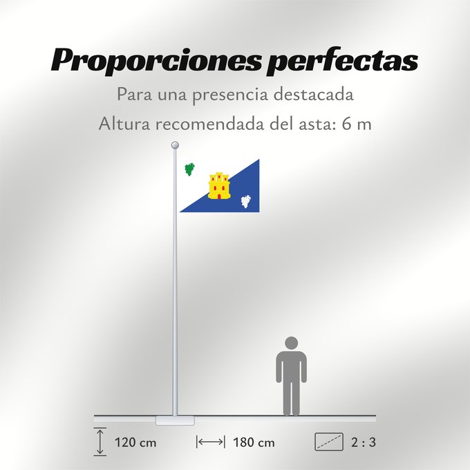 Proporciones de la bandera: Acered	Acered-Zaragoza-Spain	Acered-Zaragoza