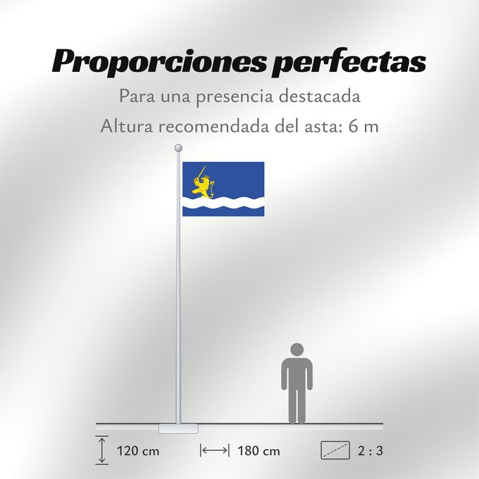 Proporciones de la bandera: Agón	Municipal de Agón  Zaragoza  Paño azul de proporción 2/3, en cuyo tercio inferior hay una faja ondulada blanca de la que emerge