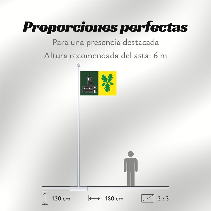 Proporciones de la bandera: D Alàs i Cerc	It is easy to put a border around this flag image	Alàs i Cerc	Apaisada	Apaïsada