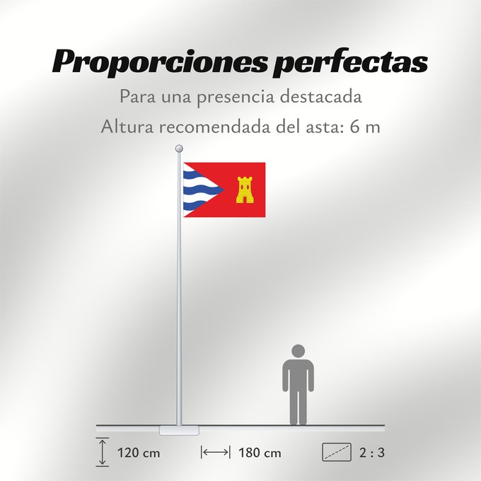 Proporciones de la bandera: Albuñol  Granada	Albuñol, Granada, Spain	Albuñol	Albuñol, Granada, España