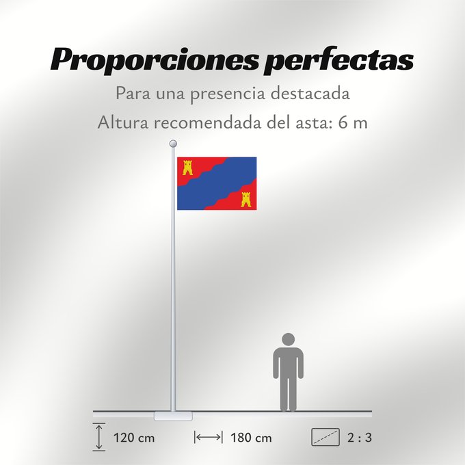 Proporciones de la bandera: Alhama de Aragón Alhama de Aragón-Zaragoza-Spain Alhama de Aragón-Zaragoza