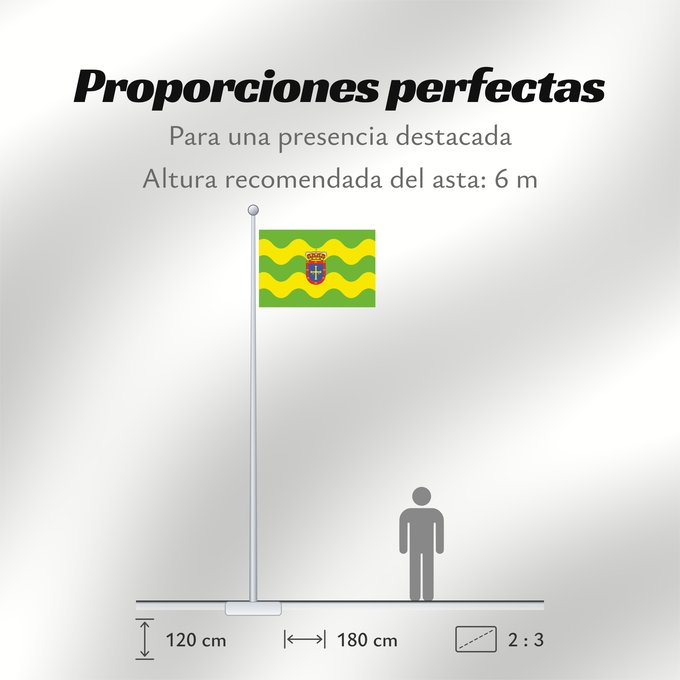 Proporciones de la bandera: Allande	Allande, en Asturias  España