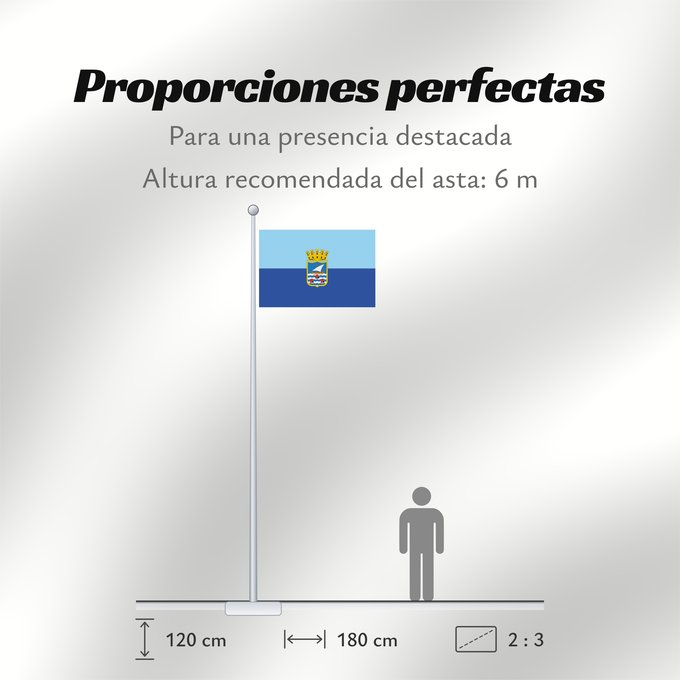 Proporciones de la bandera: Almuñécar  Granada	Almuñécar, Granada, Spain	Almuñécar	Almuñécar, Granada, España