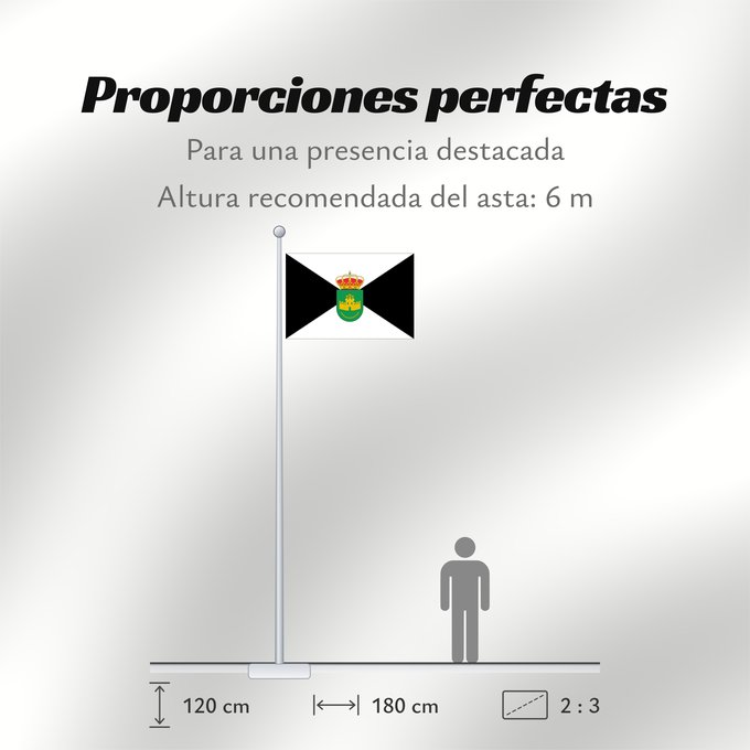 Proporciones de la bandera: Arjonilla  Jaén	Arjonilla, Jaén, Spain	Arjonilla	Arjonilla, Jaén, España