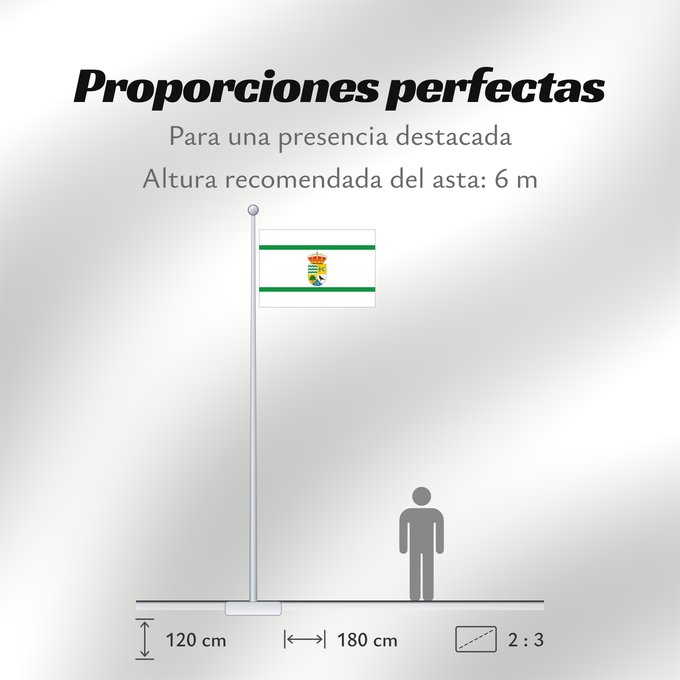 Proporciones de la bandera: Benalauría Málaga Benalauría, Málaga, Spain Benalauría Benalauría, Málaga, España