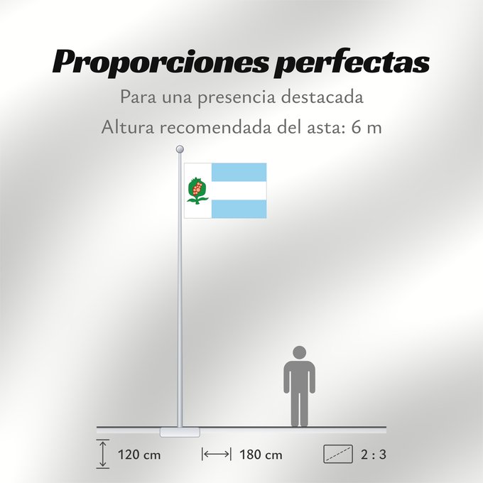 Proporciones de la bandera: Cájar  Granada	Cájar, Granada, Spain	Cájar	Cájar, Granada, España
