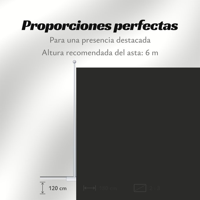 Proporciones de la bandera: Campell	Alcampell