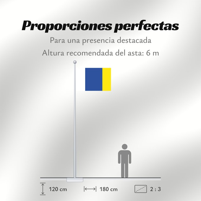 Proporciones de la bandera: Canarias Libre La bandera adoptada por el Movimiento Canarias Libre