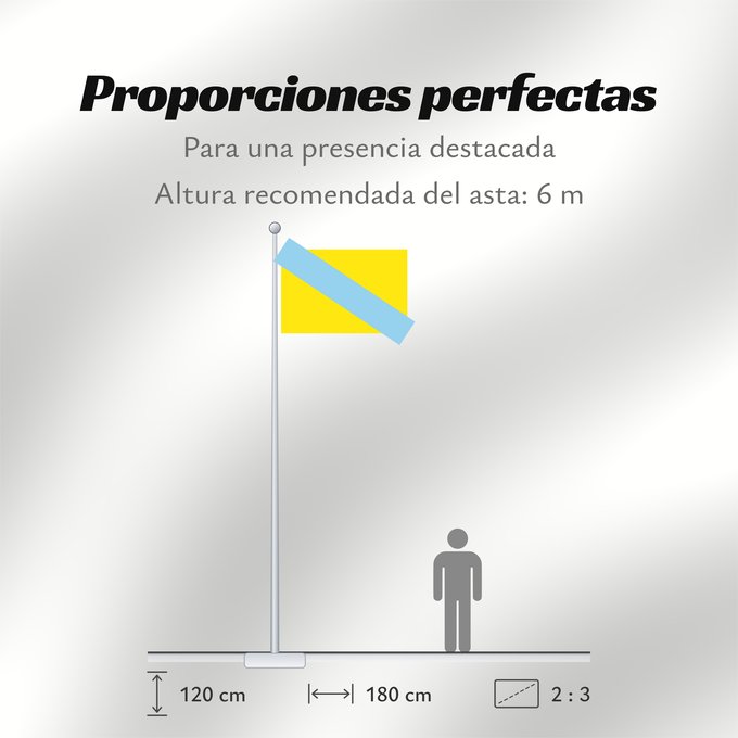 Proporciones de la bandera: Canovelles	Canovelles  Cataluña	Canovelles  Catalunya