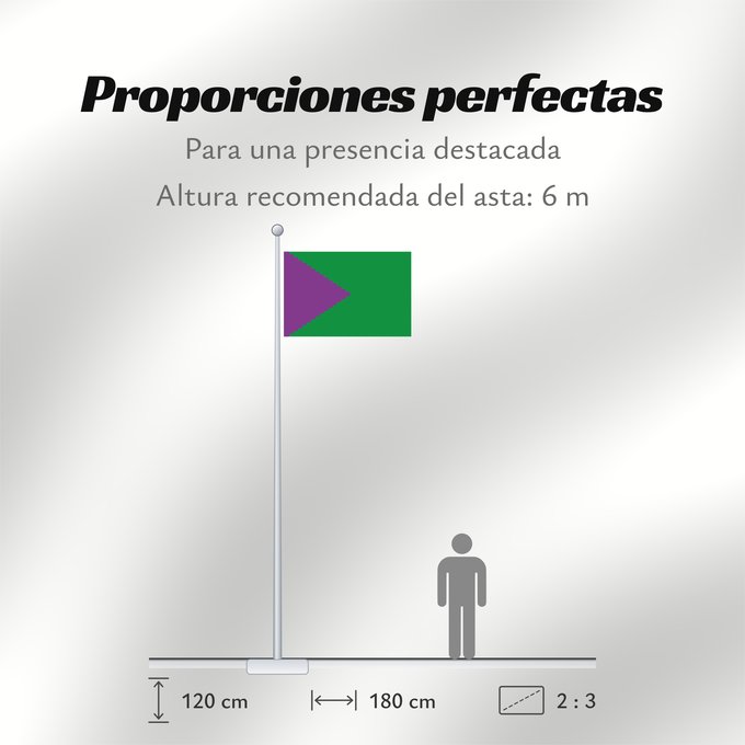 Proporciones de la bandera: Clarés de Ribota	Clarés de Ribota - Zaragoza - Spain	Of Clarés de Ribota - Zaragoza - Spain