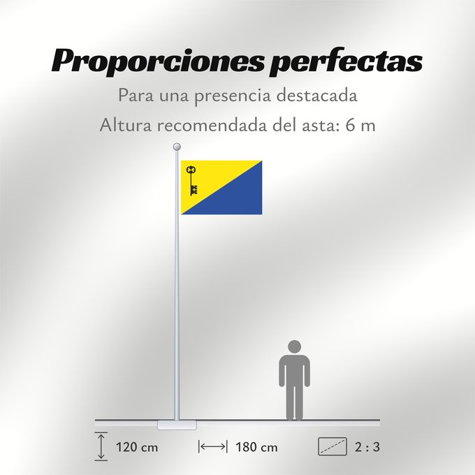 Proporciones de la bandera: Cuevas del Campo Cuevas del Campo, Granada, Spain Cuevas del Campo, Granada, España
