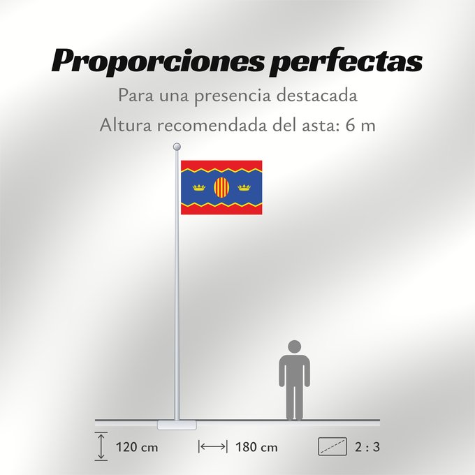 Proporciones de la bandera: El Frago	El Frago-Zaragoza-Spain	El Frago-Zaragoza