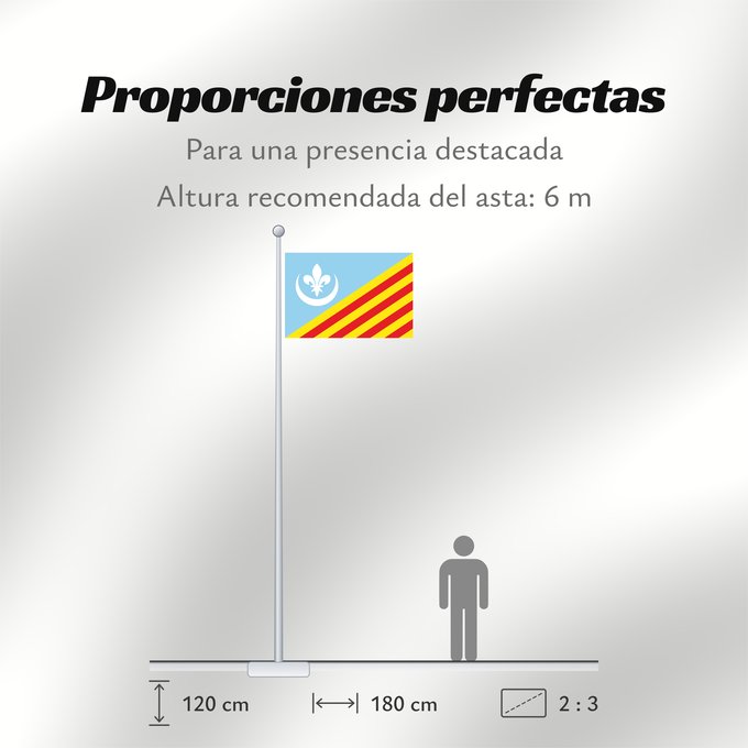 Proporciones de la bandera: Gaià	Apaisada	Apaïsada