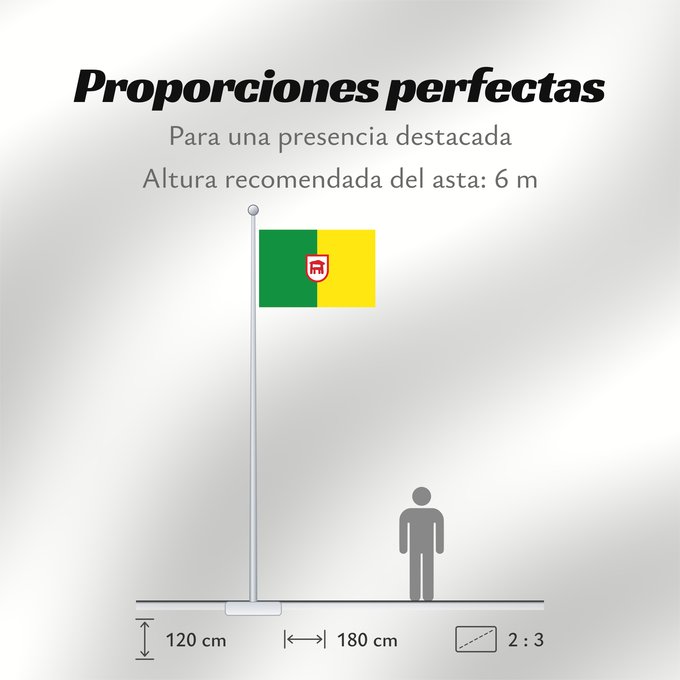 Proporciones de la bandera: Gorafe  Granada	Gorafe, Granada, Spain	Gorafe	Gorafe, Granada, España
