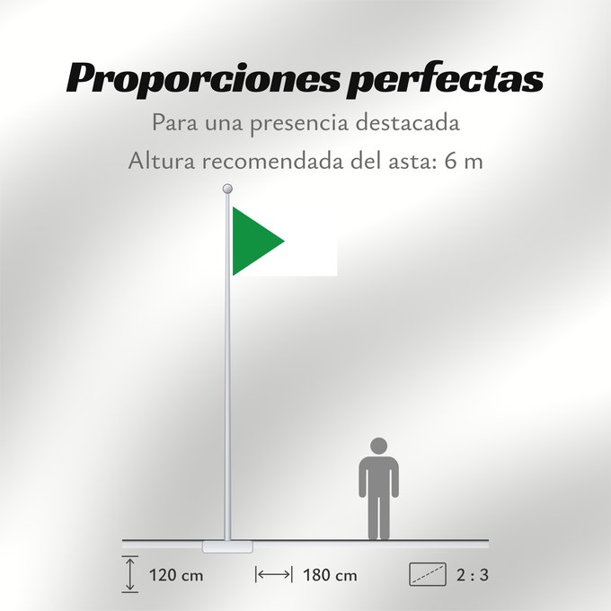 Proporciones de la bandera: Hontanar Spain Hontanar, in Toledo province, Spain Hontanar Rectangular