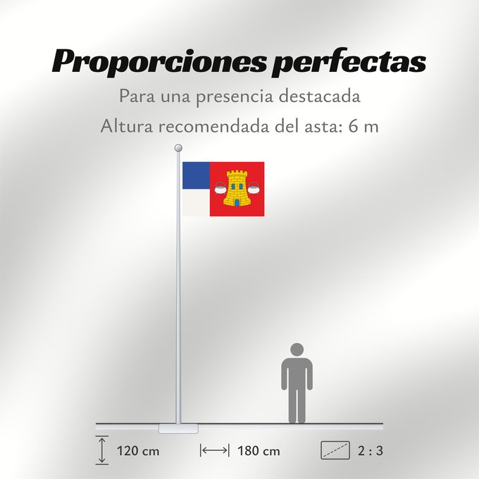 Proporciones de la bandera: Hornillos de Cerrato	Hornillos de Cerrato  Palencia, Castile and León	Municipal de Hornillos de Cerrato  Palencia