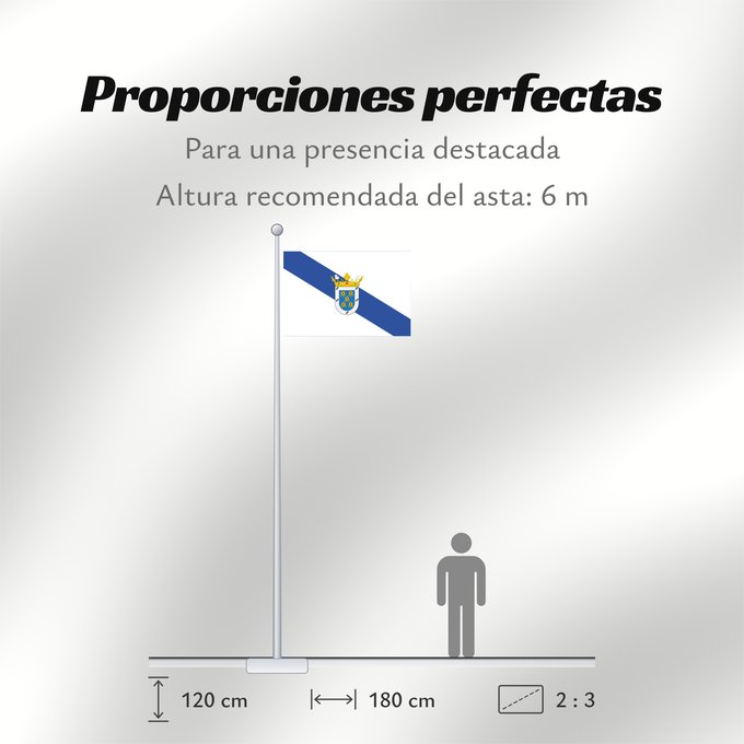 Proporciones de la bandera: Jayena Spain Jayena, in Granada Spain Jayena