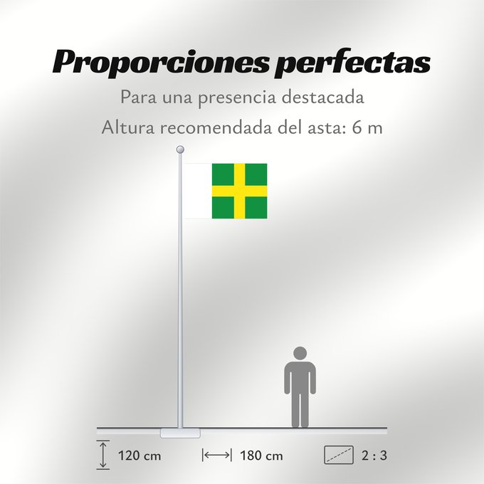 Proporciones de la bandera: Lújar Spain	Lújar, in Granada province, Spain	Lújar	Rectangular