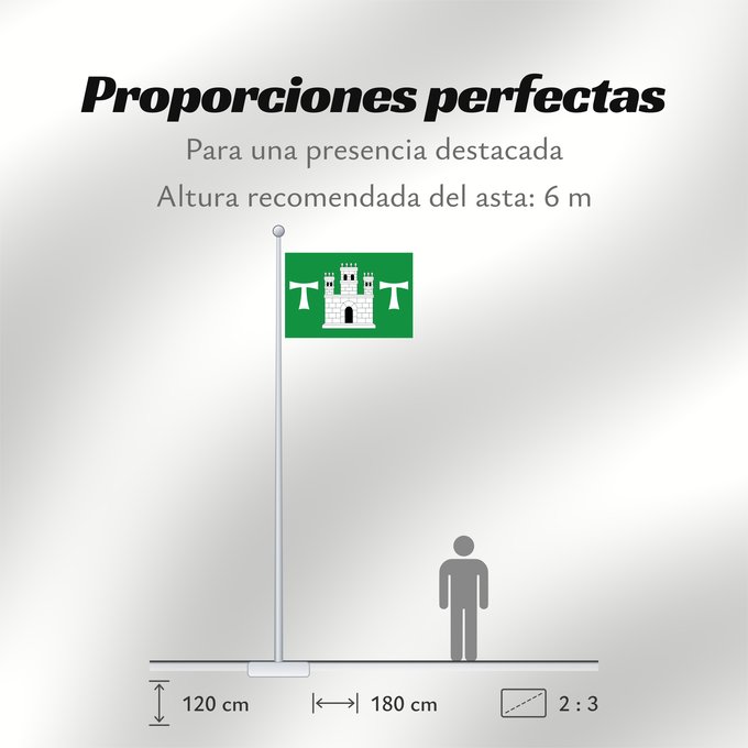 Proporciones de la bandera: L Albiol L Albiol Tarragona, Catalonia, Spain L'Albiol L Albiol Tarragona, Cataluña, España L Albiol Tarragona, Catalunya, Espanya
