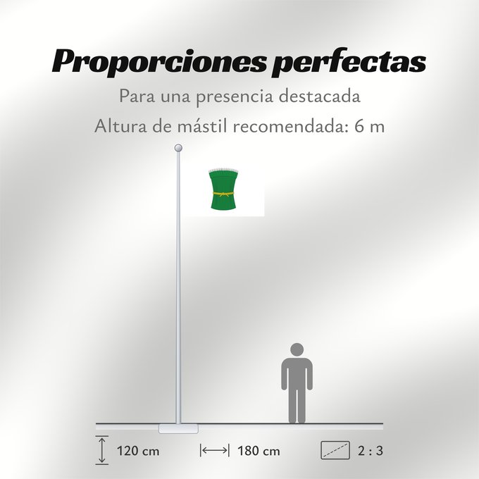 Proporciones de la bandera: Jonquera	It is easy to put a border around this flag image	La Jonquera	Jonquera Bandera apaisada	Jonquera Bandera apaïsada