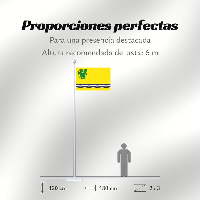 Proporciones de la bandera: Riera de Gaià Apaisada Apaïsada