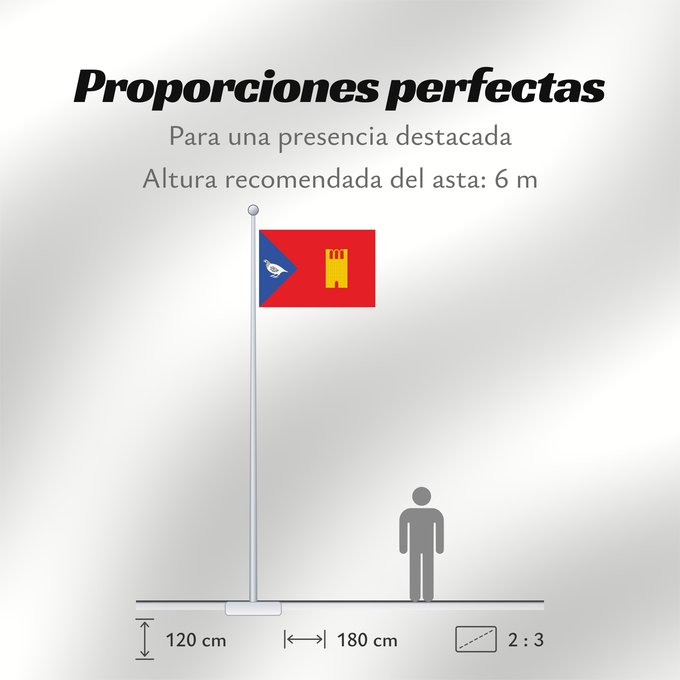 Proporciones de la bandera: Laperdiguera	Laperdiguera-Huesca-Spain	Laperdiguera-Huesca
