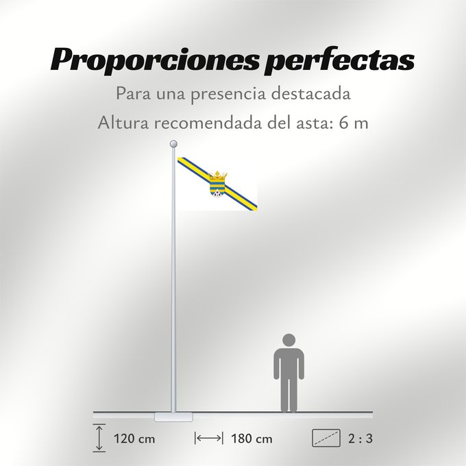 Proporciones de la bandera: Letux Of Letux-Zaragoza-Spain De Letux-Zaragoza