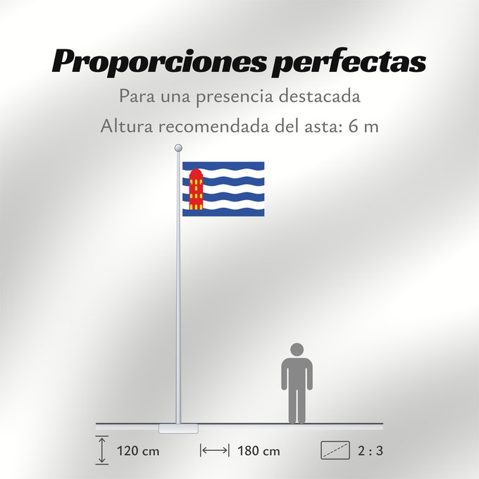 Proporciones de la bandera: Mainar	Mainar-Zaragoza-Spain	Mainar-Zaragoza