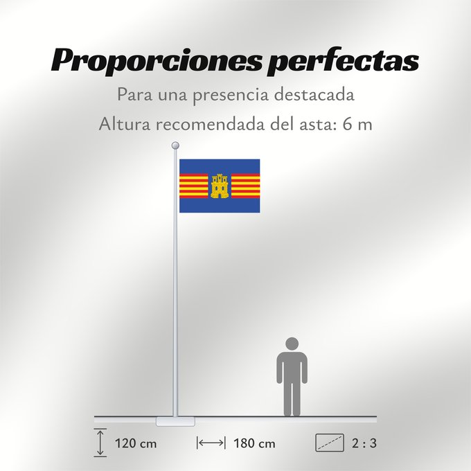Proporciones de la bandera: Maluenda Coat of arms of Maluenda-Zaragoza-Spain Maluenda-Zaragoza