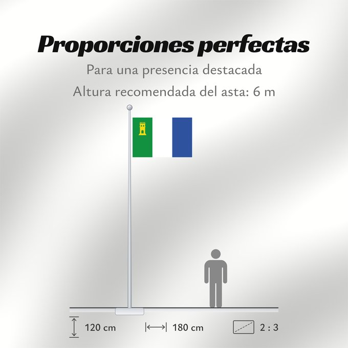 Proporciones de la bandera: Martorell	It is easy to put a border around this flag image	Apaisada	Apaïsada
