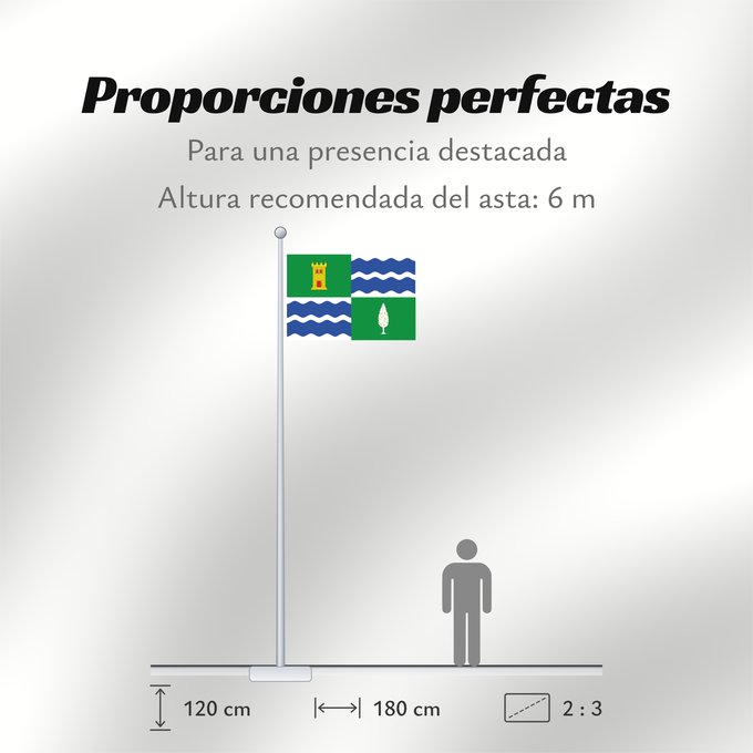Proporciones de la bandera: Mequinenza	Mequinenza - Zaragoza - Spain	Mequinenza - Huesca
