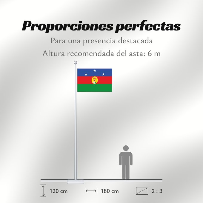 Proporciones de la bandera: Pozo Alcón Jaén Pozo Alcón, Jaén, Spain Pozo Alcón Pozo Alcón, Jaén, España.
