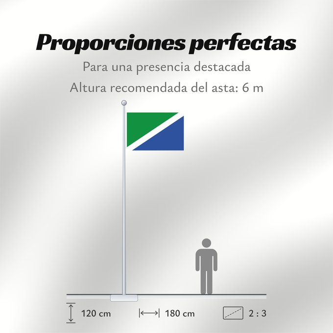 Proporciones de la bandera: Rubite Spain Rubite, in Granada Spain Rubite