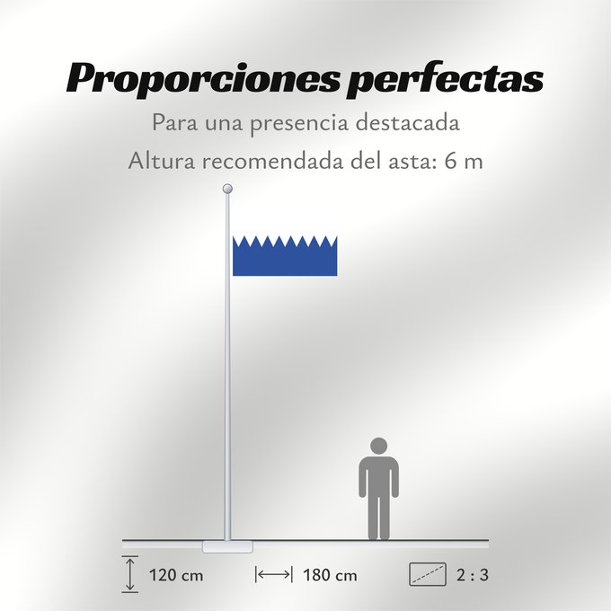 Proporciones de la bandera: Sant Feliu Sasserra	It is easy to put a border around this flag image	Apaisada	Apaïsada