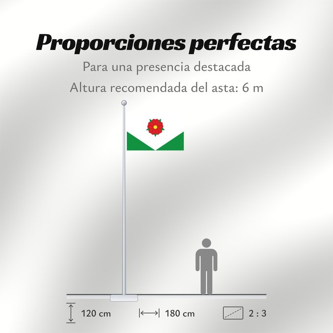 Proporciones de la bandera: Sant Iscle de Vallalta It is easy to put a border around this flag image San Acisclo de Vallalta, Barcelona, España Sant Iscle de Vallalta, Barcelona, Espanya