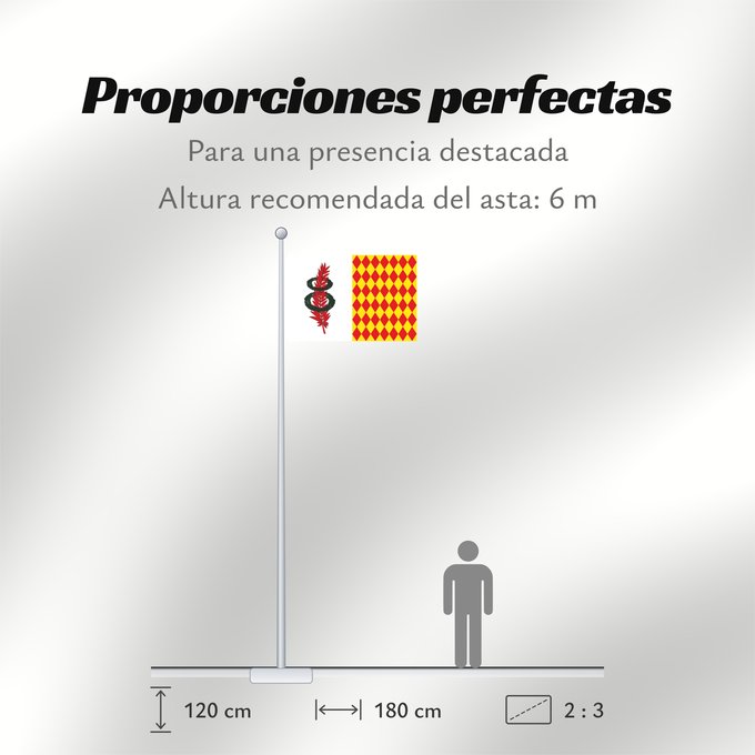 Proporciones de la bandera: Sant Quirze Safaja	It is easy to put a border around this flag image	Apaisada	Apaïsada