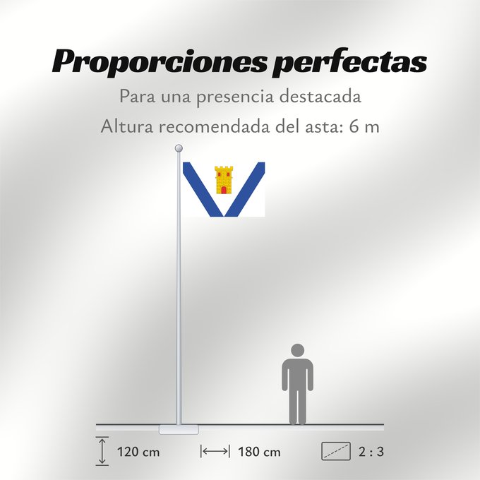 Proporciones de la bandera: Secastilla	Secastilla-Huesca-Spain	Secastilla (Huesca)	Secastilla-Huesca