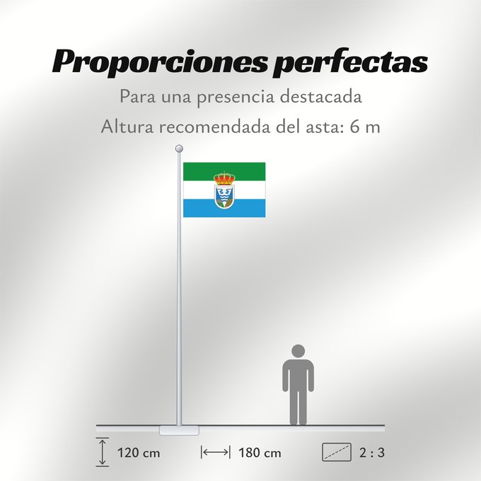 Proporciones de la bandera: Serrato Málaga E.L.A. de Serrato, Málaga, Spain E.L.A. de Serrato, Málaga E