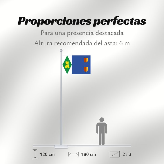 Proporciones de la bandera: Torrijo del Campo	Torrijo del Campo Paño azul de proporciones 2 3, con dos escudetes del Señal Real de Aragón