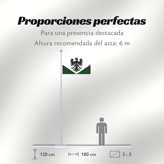 Proporciones de la bandera: Les Valls d Aguilar	It is easy to put a border around this flag image	Valls d'Aguilar	Apaisada	Apaïsada