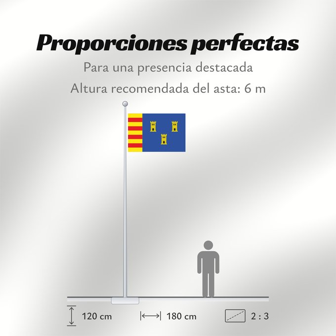 Proporciones de la bandera: Villarquemado	Villarquemado-Teruel-Spain	Villarquemado-Teruel