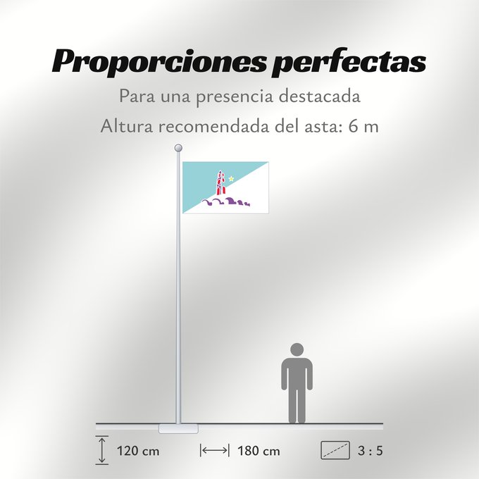 Proporciones de la bandera: El Viso Córdoba El Viso, Córdoba, Spain El Viso (Córdoba) El Viso, Córdoba, España.
