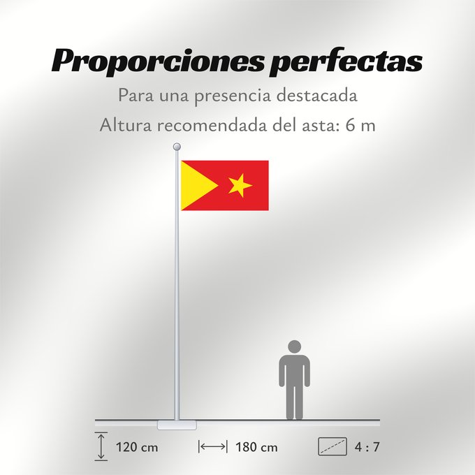 Proporciones de la bandera: Tigray Region Région du Tigré Región de Tigray Regione di Tigrè