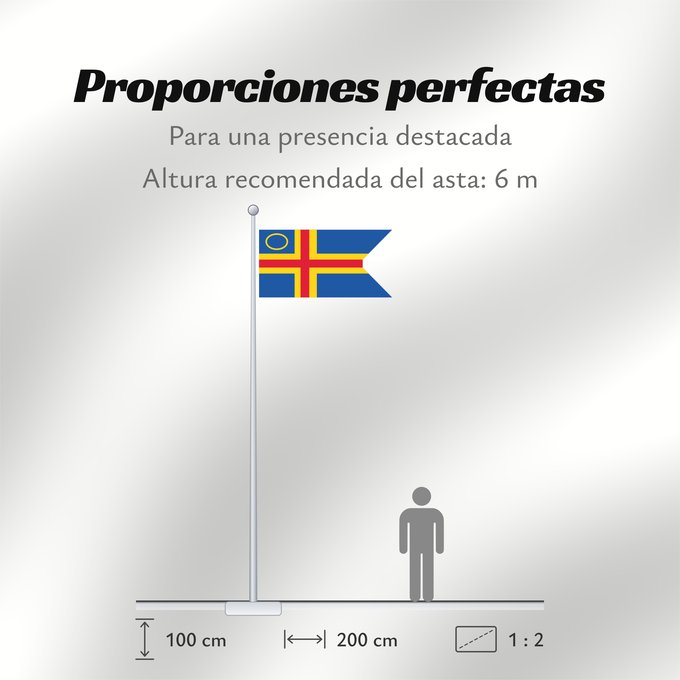 Proporciones de la bandera: Åland Yachting Clubs This file is in the public domain in Finland because it is a part of a decision or a statement issued by a public authority or other public body in Finland and is not an independent work Clubs de voile d'Åland Clubes Náuticos de Åland