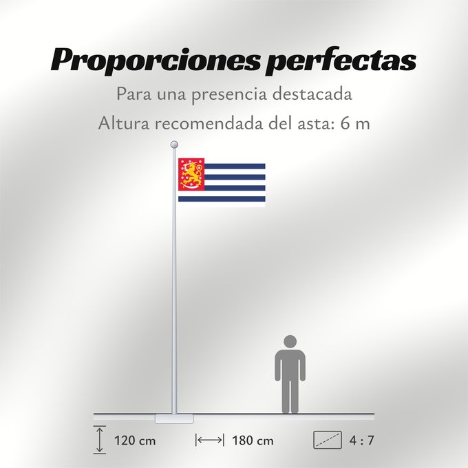 Proporciones de la bandera: Blue-White Striped Flag of Finland  unofficial	A historical yet unofficial striped flag of Finland from the early 20th century	Finlande à rayures bleu et blanc (non officiel)	Finlandia a rayas azul y blanco (no oficial)	Finnland blau-weiß gestreift (inoff